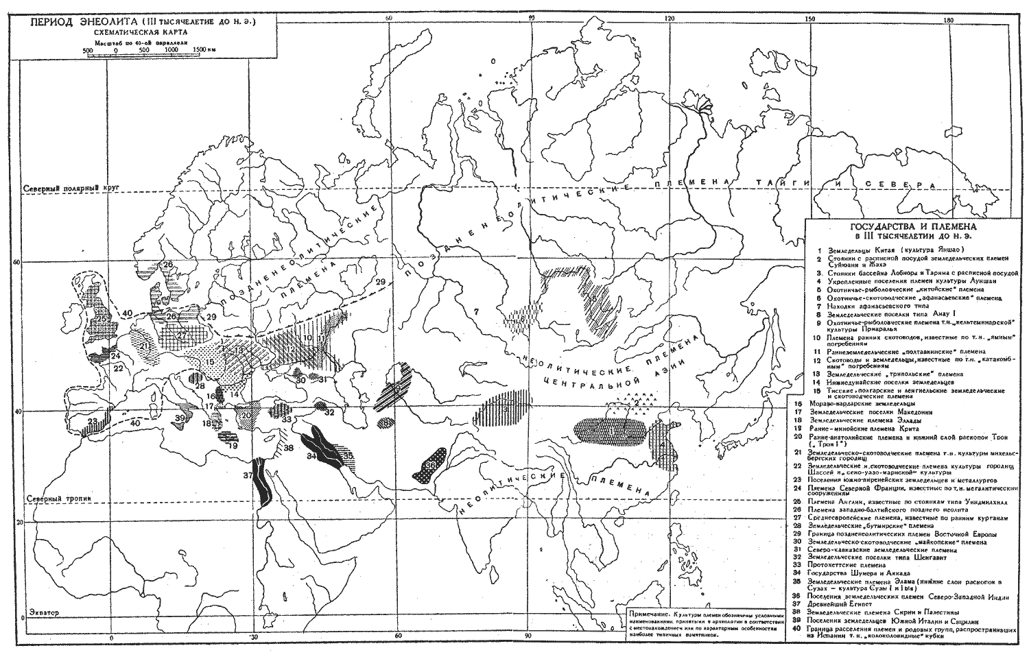 Карта. Период Энеолита (III тысячелетие до н.э.)