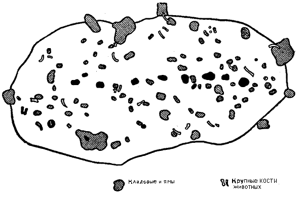 план общинного ремесленного комплекса Костенки-1 (Воронежская область)