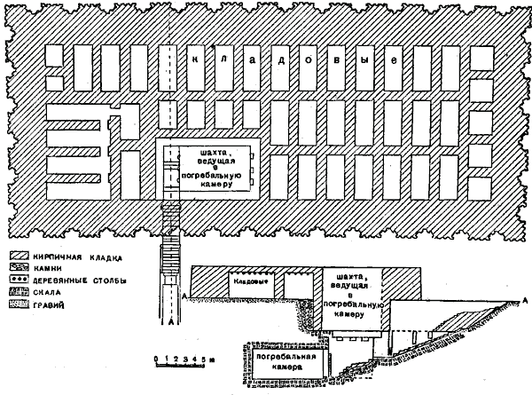 Гробнипа египетского вельможи Хемаки в Саккаре. I династия. План и вертикальный разрез.