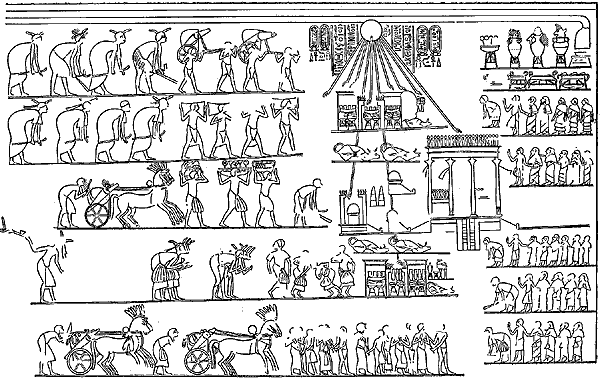 Приношение иноземцами дани и даров богу Атону (изображён в виде солнечного диска}, Рельеф из гробницы в Эль-Амарне. XVIII династия.