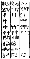Критское иероглифическое и линейное письмо А и Б. 