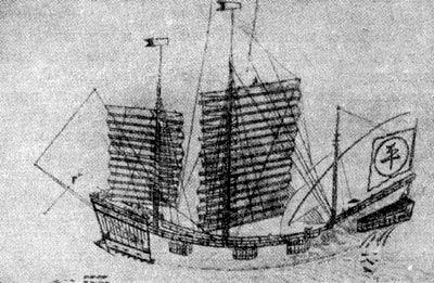 Японский корабль. Рисунок из японской энциклопедиии XV в.