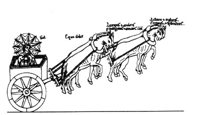 Лошади, запряжённые при помощи хомутов. Миниатюра (XII в.)