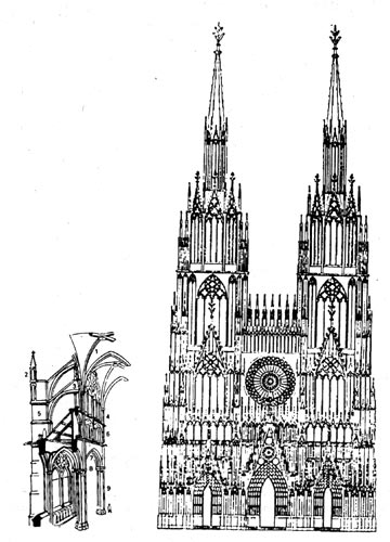 Собор в Страсбурге(Франция, XIII - XV вв.). Слева - конструкция стены: 1- нервюра; 2- пинакль; 3- аркбутан; 4- окно верхнего яруса; 5- контрфорс; 6- трифорий; 7- аркада; 8- пучки колонн; 9- опорный столб; справа - фасад собора.