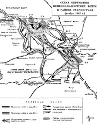 Схема окружения немецко-фашистских войск под Сталинградом