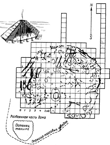 Таким оказался сводный план сохранившихся под такыром и раскопанных археологами остатков жилища стоянки Джанбас 4. Слева - реконструкция жилища