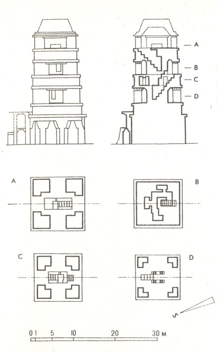 Башня дворца 'великого человека' в Паленке (Древнее царство) Верхний ее этаж (D), бесспорно, служил наблюдательным пунктом для майяских астрономов 