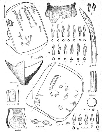 Рис. 19. Комплексы IV-III вв. до н. э. в кург. Нижнего Дона 
