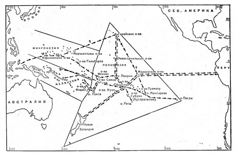 Полинезийский треугольник. Северный микронезийский путь и теоретический южный путь переселения полинезийских предков