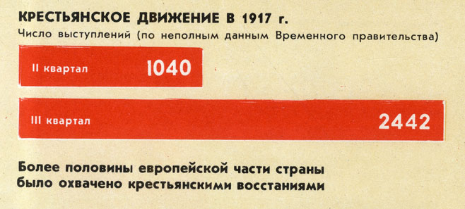    1917 . 