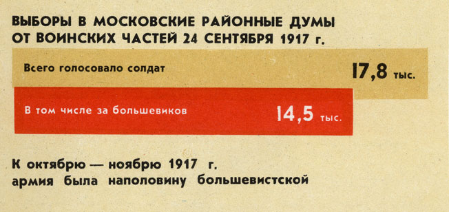         24  1917 .