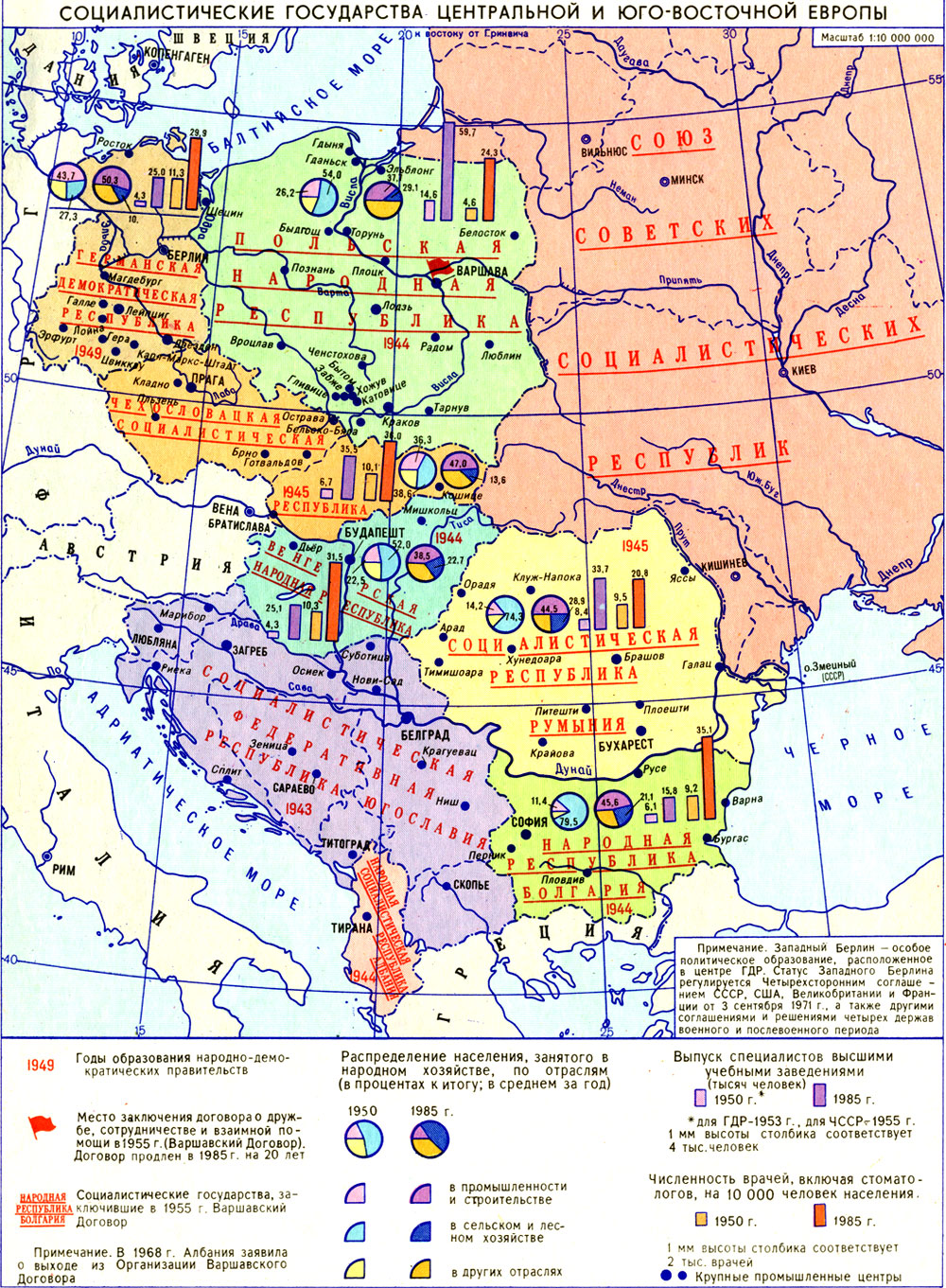 Социалистические государства центральной и юго-восточной Европы