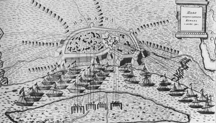 План штурма Измаила 11 декабря 1790 г. С современной гравюры Г. Билля