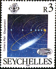 Главным итогом трудов Галлея стало создание теории кометного движения, подтверждение которой состоялось полностью и окончательно в 1758 году