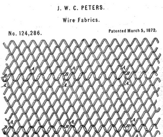 Рисунок сетки в патенте Вильяма Петерса (1872): https://ru.wikipedia.org/wiki/Сетка_Рабица#/media/Файл:Wire_fabrics.png
